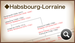 Habsbourg-Lorraine