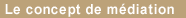 Le concept de médiation